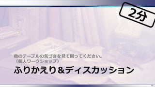 ふりかえり＆ディスカッション
他のテーブルの気づきを見て回ってください。
（個人ワークショップ）
80
 