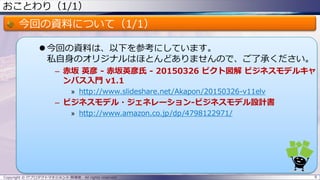 おことわり（1/1）
今回の資料について（1/1）
 今回の資料は、以下を参考にしています。
私自身のオリジナルはほとんどありませんので、ご了承ください。
– 赤坂 英彦 - 赤坂英彦氏 - 20150326 ピクト図解 ビジネスモデルキャ
ンバス入門 v1.1
» http://www.slideshare.net/Akapon/20150326-v11elv
– ビジネスモデル・ジェネレーション-ビジネスモデル設計書
» http://www.amazon.co.jp/dp/4798122971/
Copyright © ITプロダクトマネジメント 関満徳. All rights reserved. 9
 