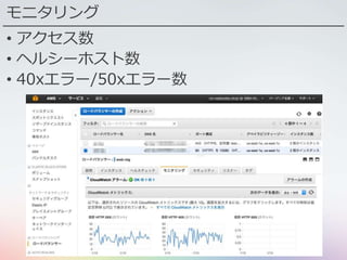 モニタリング
• アクセス数
• ヘルシーホスト数
• 40xエラー/50xエラー数
 