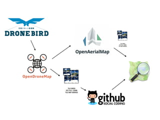 20160115 つくたま塾