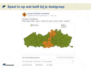 Speel in op wat leeft bij je doelgroep
 