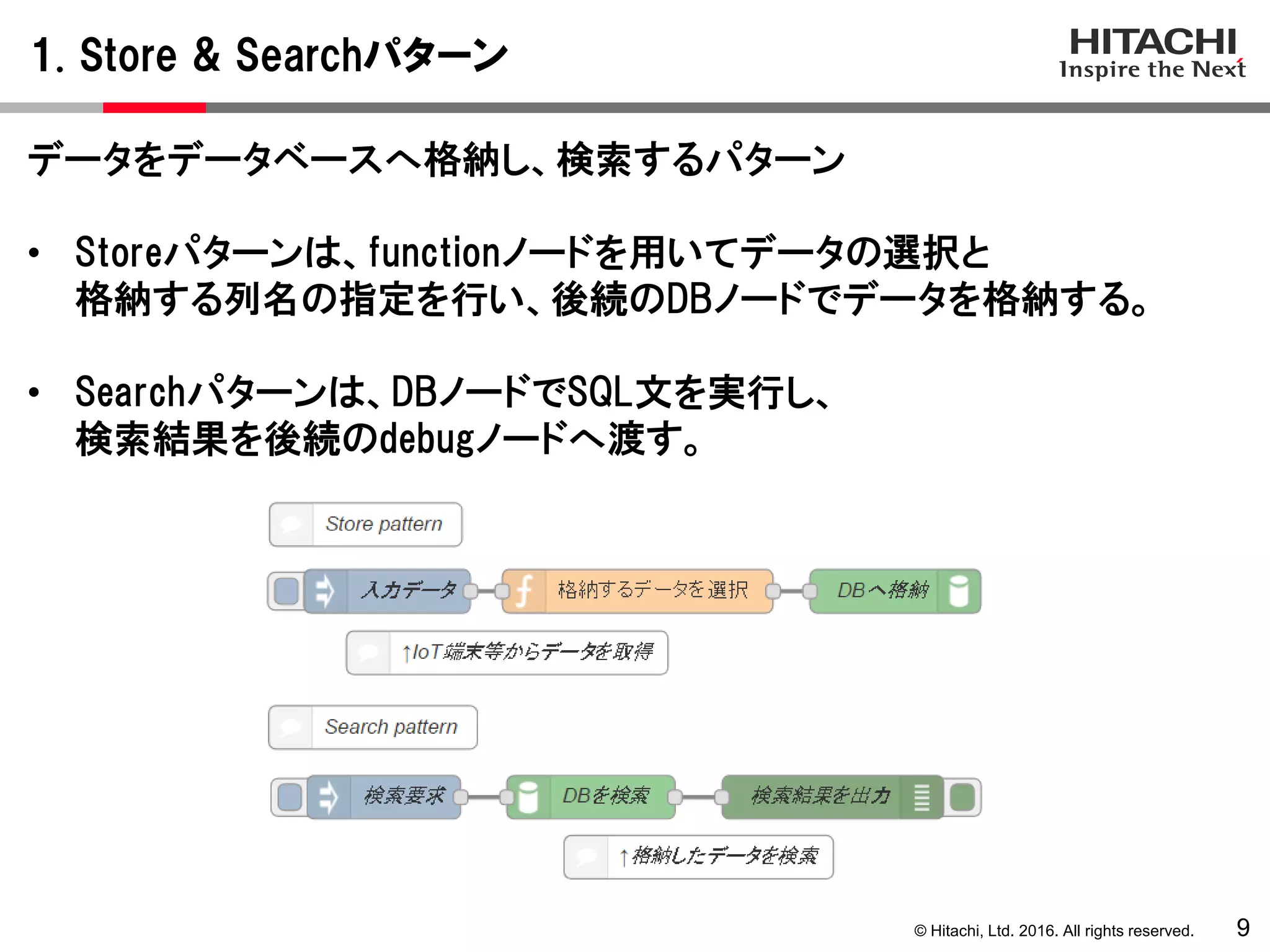 © Hitachi, Ltd. 2016. All rights reserved.
1. Store & Searchパターン
9
データをデータベースへ格納し、検索するパターン
• Storeパターンは、functionノードを用いてデータの選択と
格納する列名の指定を行い、後続のDBノードでデータを格納する。
• Searchパターンは、DBノードでSQL文を実行し、
検索結果を後続のdebugノードへ渡す。
 