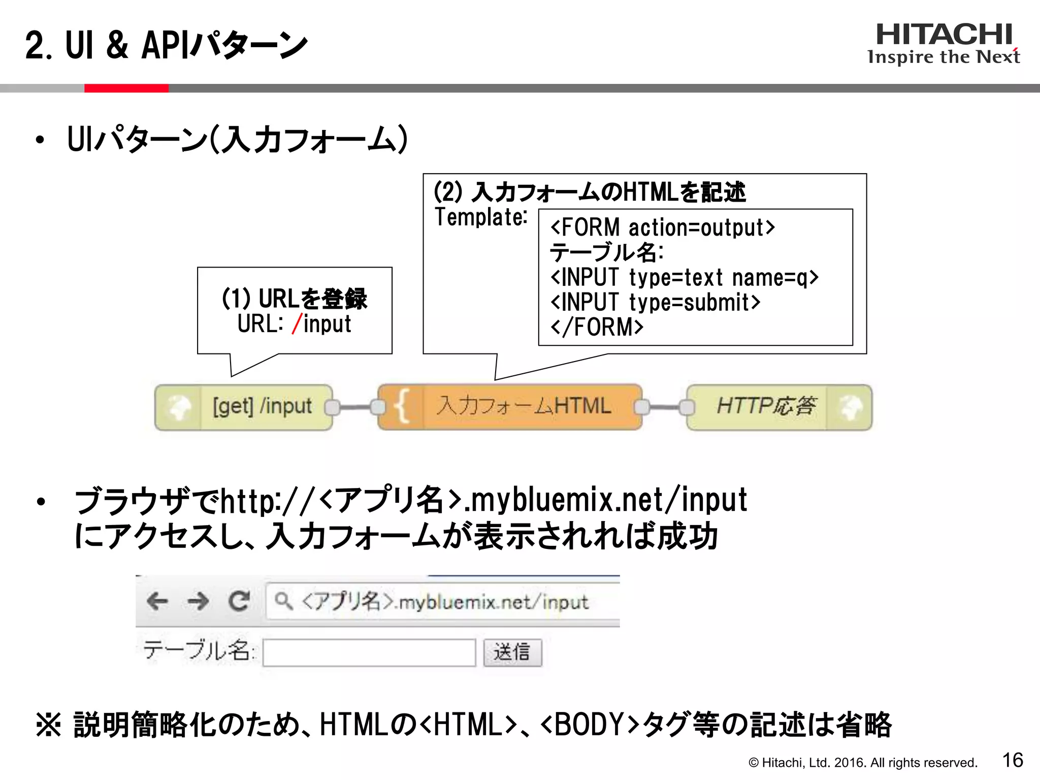 © Hitachi, Ltd. 2016. All rights reserved.
2. UI & APIパターン
16
• ブラウザでhttp://
にアクセスし、入力フォームが表示されれば成功
• UIパターン(入力フォーム)
(1) URLを登録
URL: /input
(2) 入力フォームのHTMLを記述
Template: <FORM action=output>
テーブル名:
<INPUT type=text name=q>
<INPUT type=submit>
</FORM>
<アプリ名>.mybluemix.net/input
※ 説明簡略化のため、HTMLの<HTML>、<BODY>タグ等の記述は省略
 