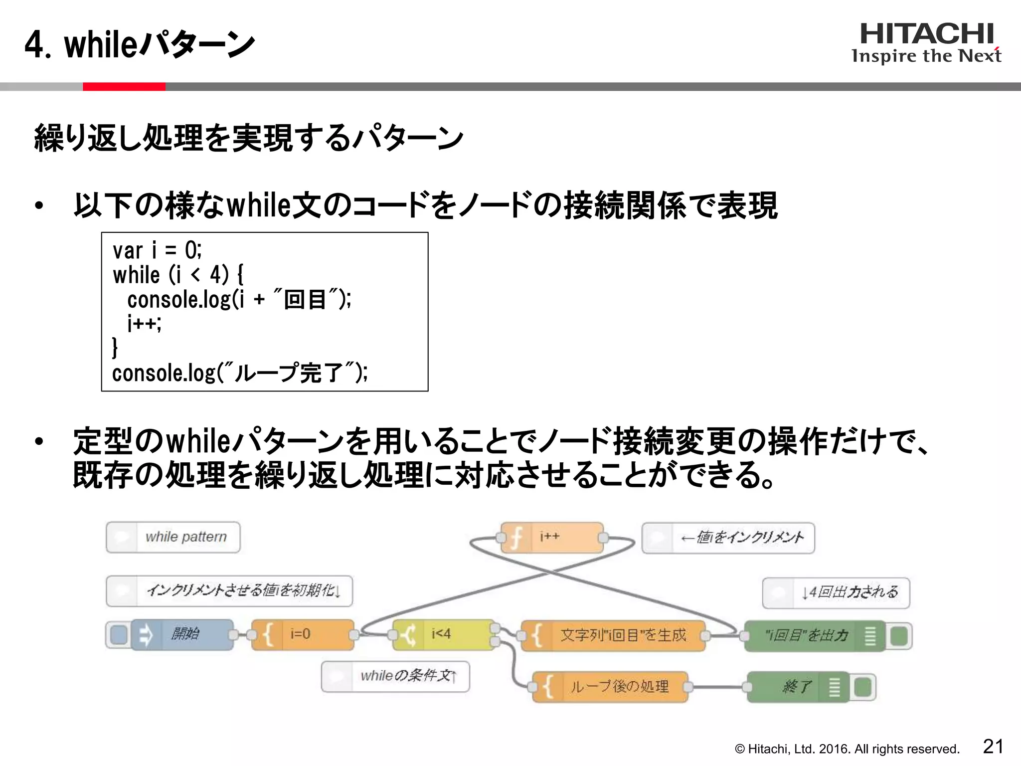 © Hitachi, Ltd. 2016. All rights reserved.
4. whileパターン
21
繰り返し処理を実現するパターン
• 以下の様なwhile文のコードをノードの接続関係で表現
• 定型のwhileパターンを用いることでノード接続変更の操作だけで、
既存の処理を繰り返し処理に対応させることができる。
var i = 0;
while (i < 4) {
console.log(i + "回目");
i++;
}
console.log("ループ完了");
 