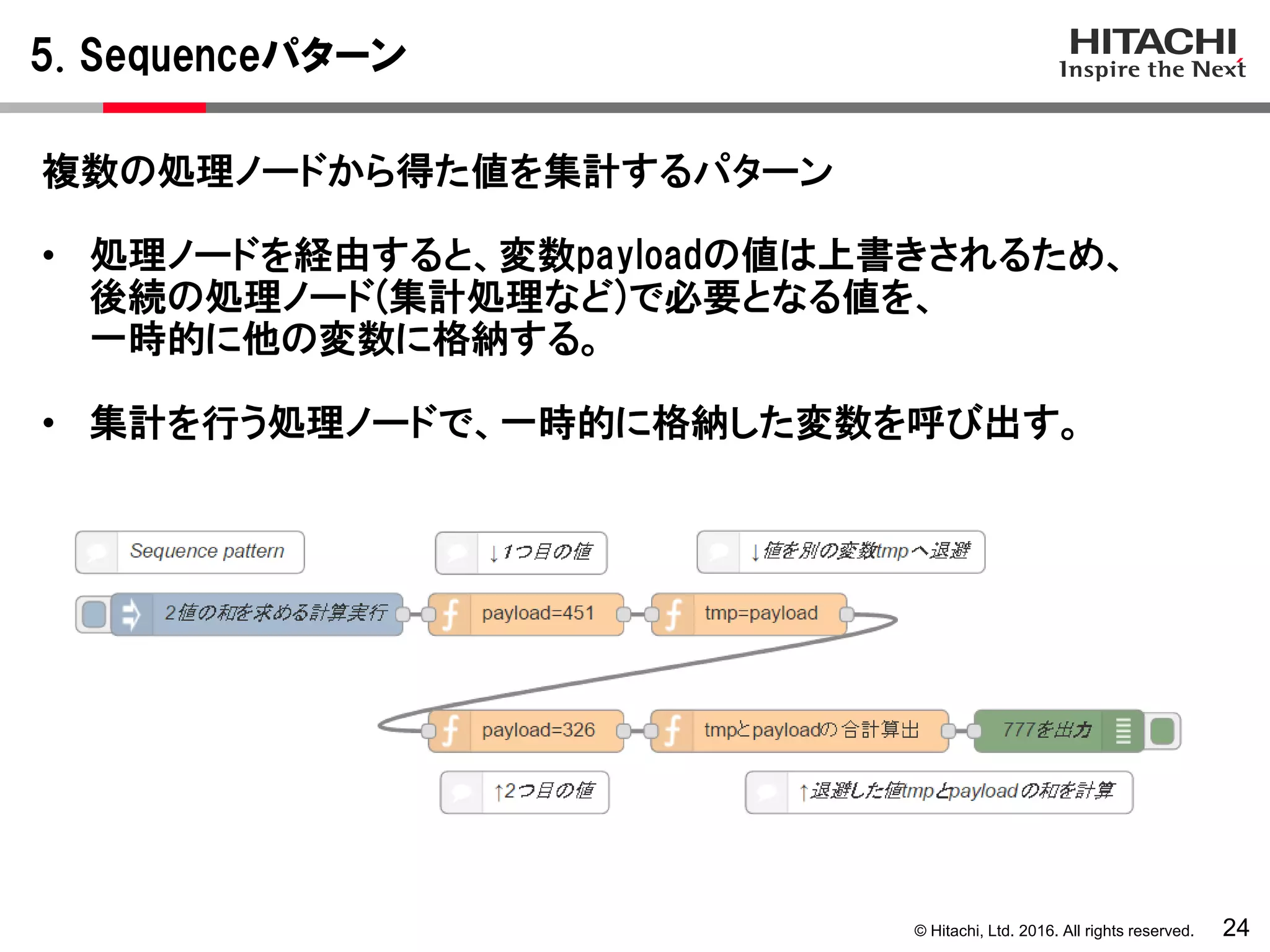 © Hitachi, Ltd. 2016. All rights reserved.
5. Sequenceパターン
24
複数の処理ノードから得た値を集計するパターン
• 処理ノードを経由すると、変数payloadの値は上書きされるため、
後続の処理ノード(集計処理など)で必要となる値を、
一時的に他の変数に格納する。
• 集計を行う処理ノードで、一時的に格納した変数を呼び出す。
 