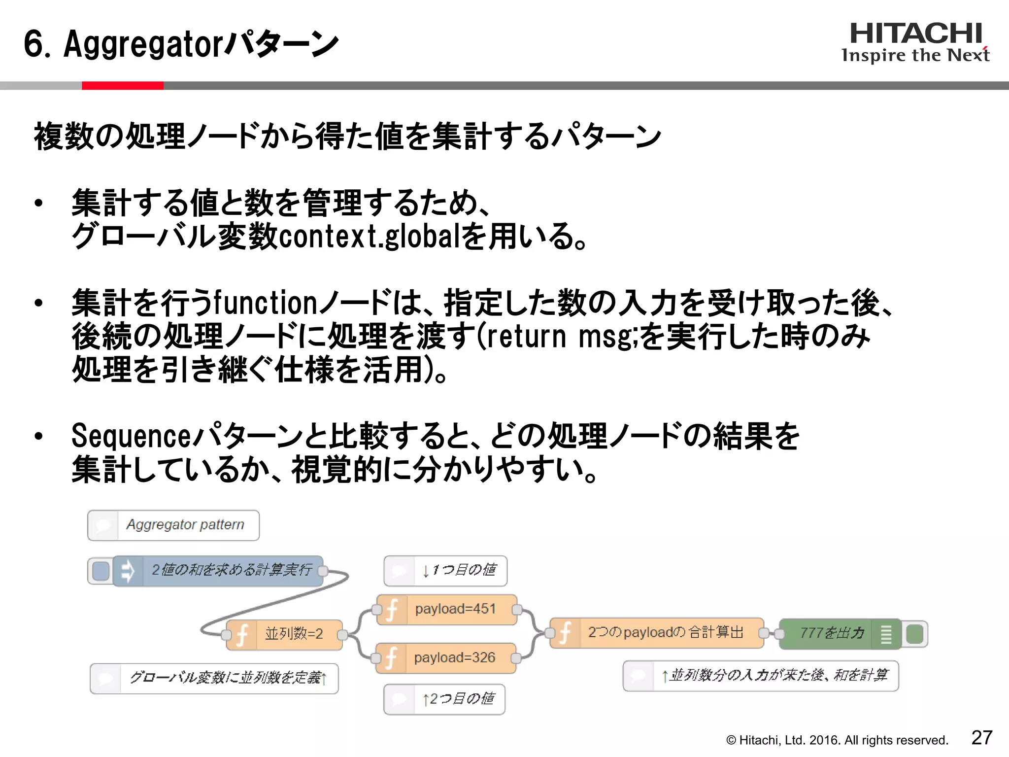 © Hitachi, Ltd. 2016. All rights reserved.
6. Aggregatorパターン
27
複数の処理ノードから得た値を集計するパターン
• 集計する値と数を管理するため、
グローバル変数context.globalを用いる。
• 集計を行うfunctionノードは、指定した数の入力を受け取った後、
後続の処理ノードに処理を渡す(return msg;を実行した時のみ
処理を引き継ぐ仕様を活用)。
• Sequenceパターンと比較すると、どの処理ノードの結果を
集計しているか、視覚的に分かりやすい。
 