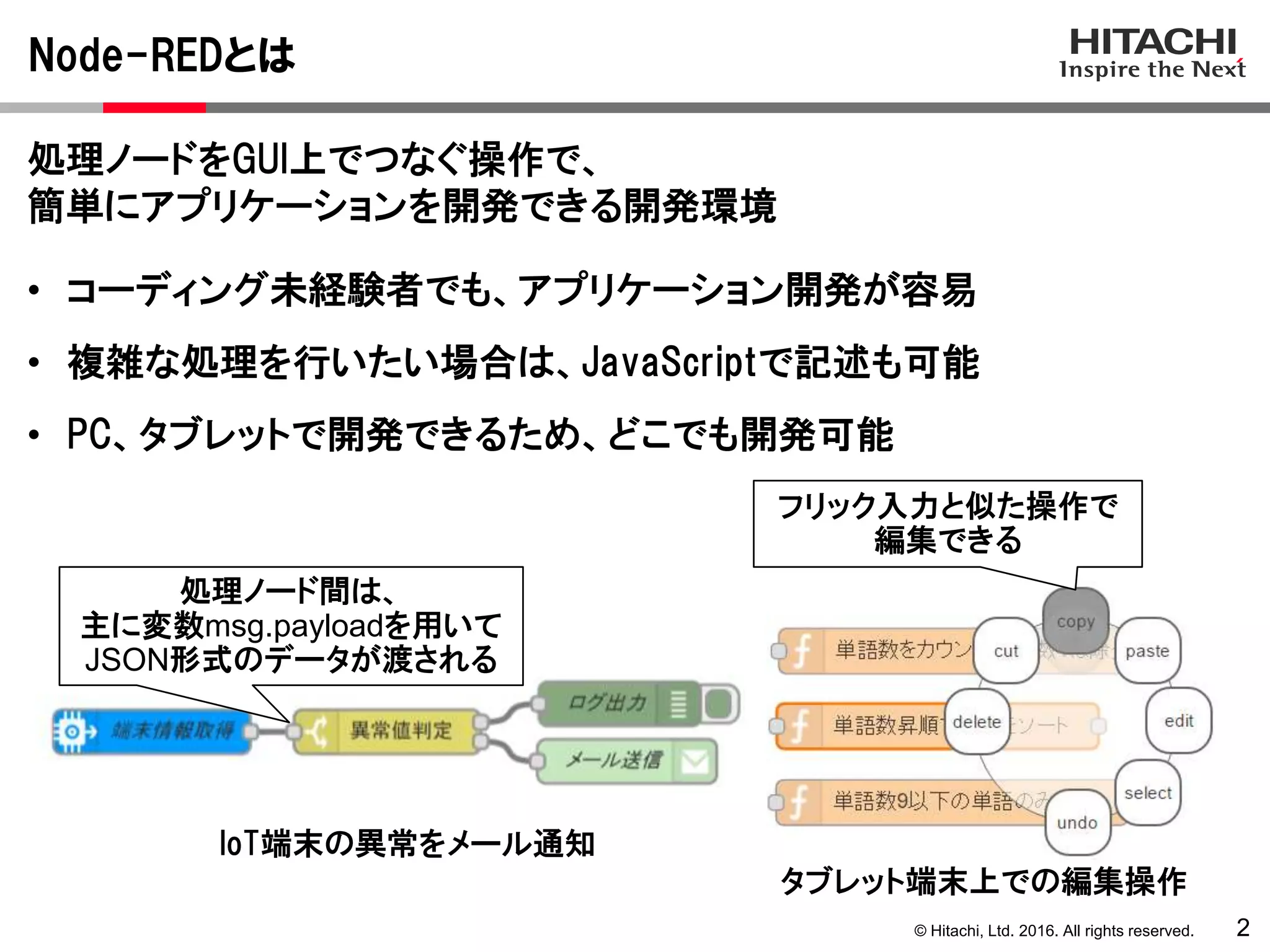 © Hitachi, Ltd. 2016. All rights reserved.
Node-REDとは
2
処理ノードをGUI上でつなぐ操作で、
簡単にアプリケーションを開発できる開発環境
• コーディング未経験者でも、アプリケーション開発が容易
• 複雑な処理を行いたい場合は、JavaScriptで記述も可能
• PC、タブレットで開発できるため、どこでも開発可能
IoT端末の異常をメール通知
タブレット端末上での編集操作
処理ノード間は、
主に変数msg.payloadを用いて
JSON形式のデータが渡される
フリック入力と似た操作で
編集できる
 