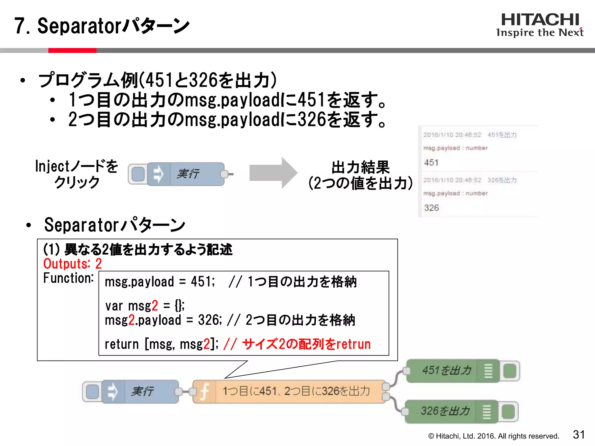 © Hitachi, Ltd. 2016. All rights reserved.
7. Separatorパターン
31
(1) 異なる2値を出力するよう記述
Outputs: 2
Function: msg.payload = 451; // 1つ目の出力を格納
var msg2 = {};
msg2.payload = 326; // 2つ目の出力を格納
return [msg, msg2]; // サイズ2の配列をretrun
• プログラム例(451と326を出力)
• 1つ目の出力のmsg.payloadに451を返す。
• 2つ目の出力のmsg.payloadに326を返す。
• Separatorパターン
Injectノードを
クリック
出力結果
(2つの値を出力)
 