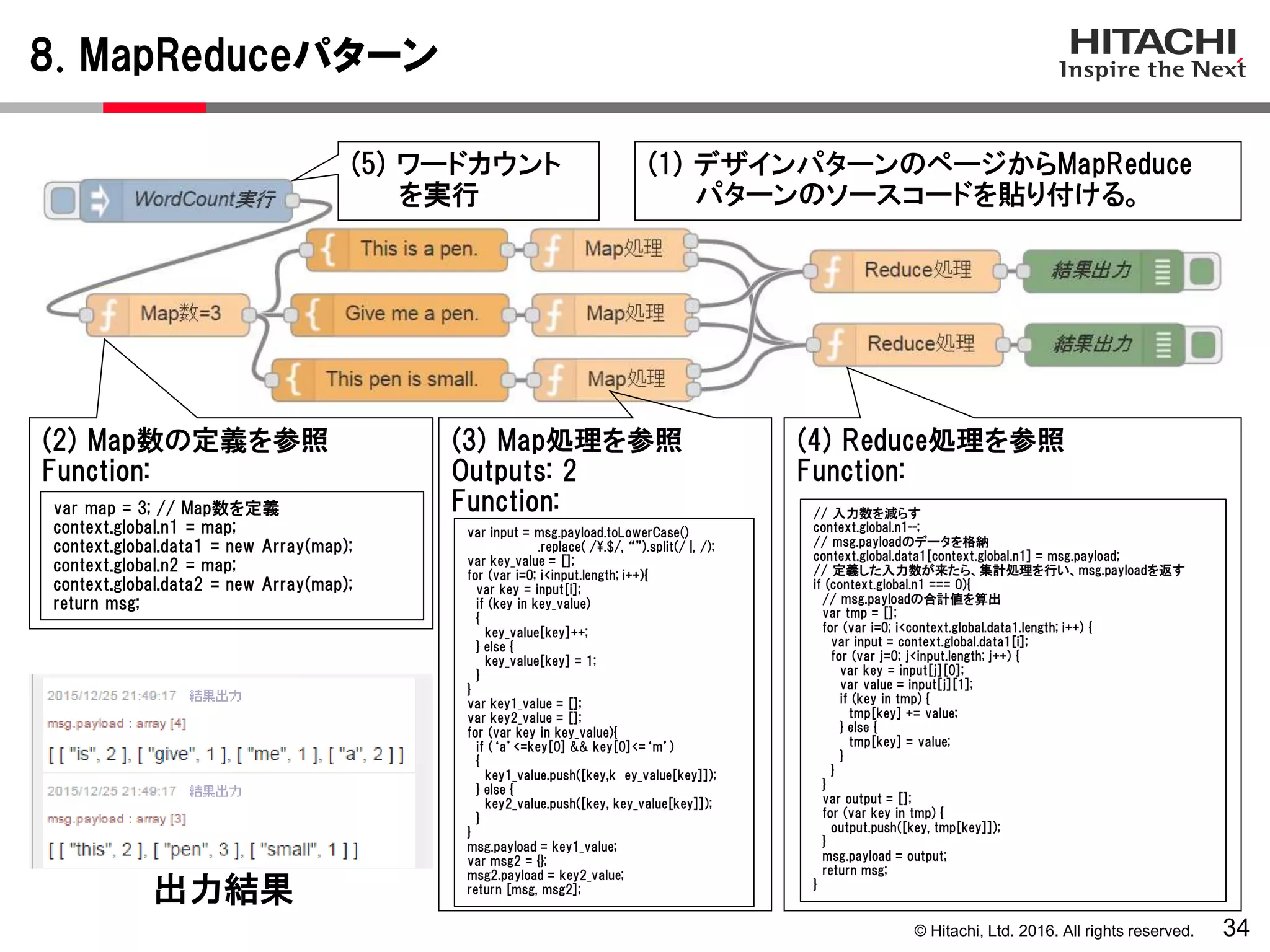 © Hitachi, Ltd. 2016. All rights reserved.
8. MapReduceパターン
34
(3) Map処理を参照
Outputs: 2
Function:
var input = msg.payload.toLowerCase()
.replace( /.$/, “”).split(/ |, /);
var key_value = [];
for (var i=0; i<input.length; i++){
var key = input[i];
if (key in key_value)
{
key_value[key]++;
} else {
key_value[key] = 1;
}
}
var key1_value = [];
var key2_value = [];
for (var key in key_value){
if (‘a’<=key[0] && key[0]<=‘m’)
{
key1_value.push([key,k ey_value[key]]);
} else {
key2_value.push([key, key_value[key]]);
}
}
msg.payload = key1_value;
var msg2 = {};
msg2.payload = key2_value;
return [msg, msg2];
(2) Map数の定義を参照
Function:
var map = 3; // Map数を定義
context.global.n1 = map;
context.global.data1 = new Array(map);
context.global.n2 = map;
context.global.data2 = new Array(map);
return msg;
(4) Reduce処理を参照
Function:
// 入力数を減らす
context.global.n1--;
// msg.payloadのデータを格納
context.global.data1[context.global.n1] = msg.payload;
// 定義した入力数が来たら、集計処理を行い、msg.payloadを返す
if (context.global.n1 === 0){
// msg.payloadの合計値を算出
var tmp = [];
for (var i=0; i<context.global.data1.length; i++) {
var input = context.global.data1[i];
for (var j=0; j<input.length; j++) {
var key = input[j][0];
var value = input[j][1];
if (key in tmp) {
tmp[key] += value;
} else {
tmp[key] = value;
}
}
}
var output = [];
for (var key in tmp) {
output.push([key, tmp[key]]);
}
msg.payload = output;
return msg;
}
出力結果
(1) デザインパターンのページからMapReduce
パターンのソースコードを貼り付ける。
(5) ワードカウント
を実行
 