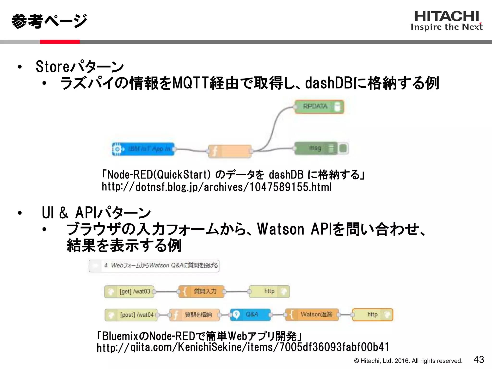 © Hitachi, Ltd. 2016. All rights reserved.
参考ページ
43
• Storeパターン
• ラズパイの情報をMQTT経由で取得し、dashDBに格納する例
• UI & APIパターン
• ブラウザの入力フォームから、Watson APIを問い合わせ、
結果を表示する例
dotnsf.blog.jp/archives/1047589155.html
「Node-RED(QuickStart) のデータを dashDB に格納する」
http://
qiita.com/KenichiSekine/items/7005df36093fabf00b41
「BluemixのNode-REDで簡単Webアプリ開発」
http://
 