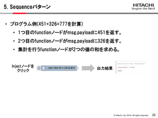 © Hitachi, Ltd. 2016. All rights reserved.
5. Sequenceパターン
25
• プログラム例(451+326=777を計算)
• 1つ目のfunctionノードがmsg.payloadに451を返す。
• 2つ目のfunctionノードがmsg.payloadに326を返す。
• 集計を行うfunctionノードが2つの値の和を求める。
Injectノードを
クリック
出力結果
 