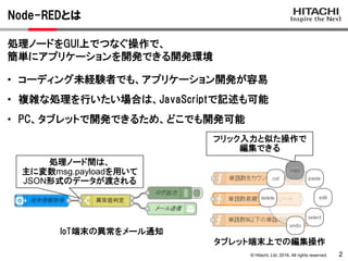 © Hitachi, Ltd. 2016. All rights reserved.
Node-REDとは
2
処理ノードをGUI上でつなぐ操作で、
簡単にアプリケーションを開発できる開発環境
• コーディング未経験者でも、アプリケーション開発が容易
• 複雑な処理を行いたい場合は、JavaScriptで記述も可能
• PC、タブレットで開発できるため、どこでも開発可能
IoT端末の異常をメール通知
タブレット端末上での編集操作
処理ノード間は、
主に変数msg.payloadを用いて
JSON形式のデータが渡される
フリック入力と似た操作で
編集できる
 