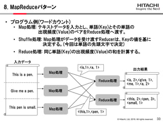 © Hitachi, Ltd. 2016. All rights reserved.
8. MapReduceパターン
33
• プログラム例(ワードカウント)
• Map処理: テキストデータを入力とし、単語(Key)とその単語の
出現頻度(Value)のペアをReduce処理へ渡す。
• Shuffle処理: Map処理がデータを受け渡すReducerは、Keyの値を基に
決定する。(今回は単語の先頭文字で決定)
• Reduce処理: 同じ単語(Key)の出現頻度(Value)の和を計算する。
入力データ
Map処理
Map処理
Map処理
Reduce処理
Reduce処理
<this,1>,<pen, 1>
This is a pen.
Give me a pen.
This pen is small.
<is, 2>,<give, 1>,
<me, 1>,<a, 2>
<this, 2>,<pen, 3>,
<small, 1>
出力結果
<is,1>,<a, 1>
 
