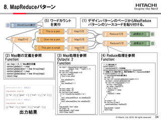 © Hitachi, Ltd. 2016. All rights reserved.
8. MapReduceパターン
34
(3) Map処理を参照
Outputs: 2
Function:
var input = msg.payload.toLowerCase()
.replace( /.$/, “”).split(/ |, /);
var key_value = [];
for (var i=0; i<input.length; i++){
var key = input[i];
if (key in key_value)
{
key_value[key]++;
} else {
key_value[key] = 1;
}
}
var key1_value = [];
var key2_value = [];
for (var key in key_value){
if (‘a’<=key[0] && key[0]<=‘m’)
{
key1_value.push([key,k ey_value[key]]);
} else {
key2_value.push([key, key_value[key]]);
}
}
msg.payload = key1_value;
var msg2 = {};
msg2.payload = key2_value;
return [msg, msg2];
(2) Map数の定義を参照
Function:
var map = 3; // Map数を定義
context.global.n1 = map;
context.global.data1 = new Array(map);
context.global.n2 = map;
context.global.data2 = new Array(map);
return msg;
(4) Reduce処理を参照
Function:
// 入力数を減らす
context.global.n1--;
// msg.payloadのデータを格納
context.global.data1[context.global.n1] = msg.payload;
// 定義した入力数が来たら、集計処理を行い、msg.payloadを返す
if (context.global.n1 === 0){
// msg.payloadの合計値を算出
var tmp = [];
for (var i=0; i<context.global.data1.length; i++) {
var input = context.global.data1[i];
for (var j=0; j<input.length; j++) {
var key = input[j][0];
var value = input[j][1];
if (key in tmp) {
tmp[key] += value;
} else {
tmp[key] = value;
}
}
}
var output = [];
for (var key in tmp) {
output.push([key, tmp[key]]);
}
msg.payload = output;
return msg;
}
出力結果
(1) デザインパターンのページからMapReduce
パターンのソースコードを貼り付ける。
(5) ワードカウント
を実行
 