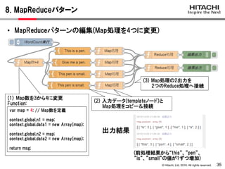 © Hitachi, Ltd. 2016. All rights reserved.
8. MapReduceパターン
35
• MapReduceパターンの編集(Map処理を4つに変更)
(2) 入力データ(templateノード)と
Map処理をコピー＆接続
(1) Map数を3から4に変更
Function:
var map = 4; // Map数を定義
context.global.n1 = map;
context.global.data1 = new Array(map);
context.global.n2 = map;
context.global.data2 = new Array(map);
return msg;
(3) Map処理の2出力を
2つのReduce処理へ接続
(前処理結果から“this”、”pen”、
”is”、”small”の値が1ずつ増加)
出力結果
 