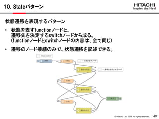 © Hitachi, Ltd. 2016. All rights reserved.
10. Stateパターン
40
状態遷移を表現するパターン
• 状態を表すfunctionノードと、
遷移先を決定するswitchノードから成る。
(functionノードとswitchノードの内容は、全て同じ)
• 遷移のノード接続のみで、状態遷移を記述できる。
 