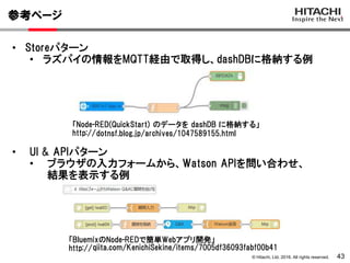 © Hitachi, Ltd. 2016. All rights reserved.
参考ページ
43
• Storeパターン
• ラズパイの情報をMQTT経由で取得し、dashDBに格納する例
• UI & APIパターン
• ブラウザの入力フォームから、Watson APIを問い合わせ、
結果を表示する例
dotnsf.blog.jp/archives/1047589155.html
「Node-RED(QuickStart) のデータを dashDB に格納する」
http://
qiita.com/KenichiSekine/items/7005df36093fabf00b41
「BluemixのNode-REDで簡単Webアプリ開発」
http://
 