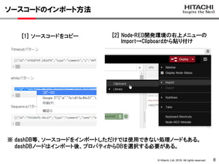 © Hitachi, Ltd. 2016. All rights reserved.
ソースコードのインポート方法
8
[1] ソースコードをコピー [2] Node-RED開発環境の右上メニューの
Import→Clipboardから貼り付け
※ dashDB等、ソースコードをインポートしただけでは使用できない処理ノードもある。
dashDBノードはインポート後、プロパティからDBを選択する必要がある。
 