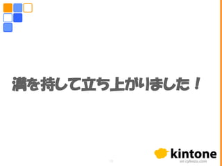 満を持して立ち上がりました！
19
 