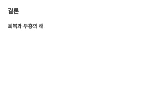 결론
회복과 부흥의 해
 