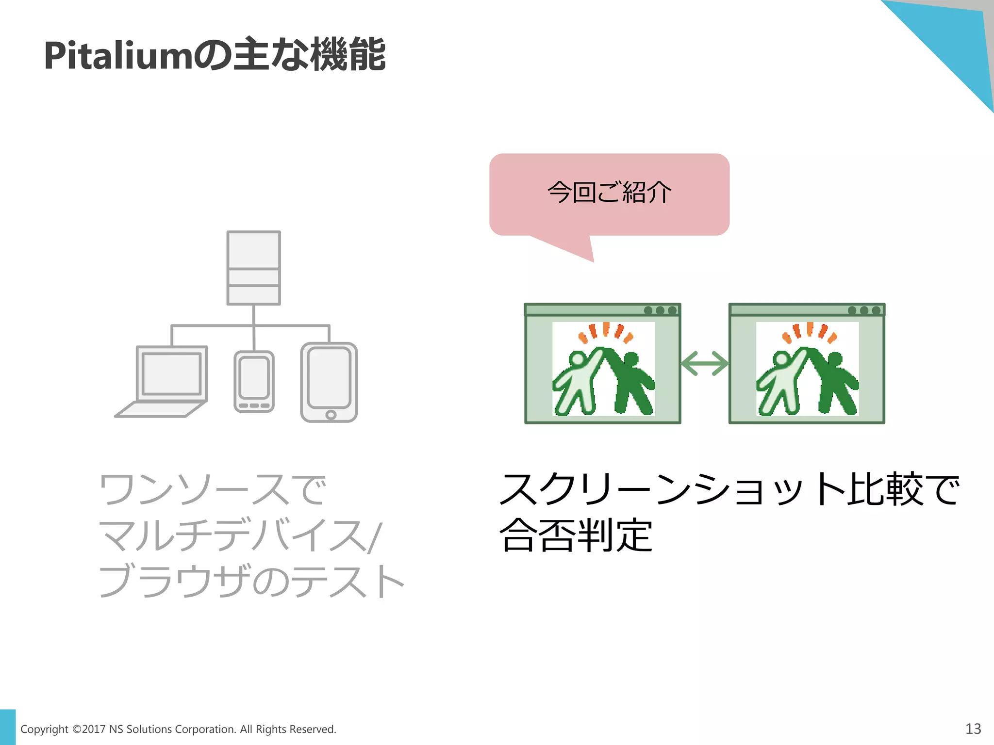 Copyright ©2017 NS Solutions Corporation. All Rights Reserved.
Pitaliumの主な機能
ワンソースで
マルチデバイス/
ブラウザのテスト
スクリーンショット比較で
合否判定
13
今回ご紹介
 