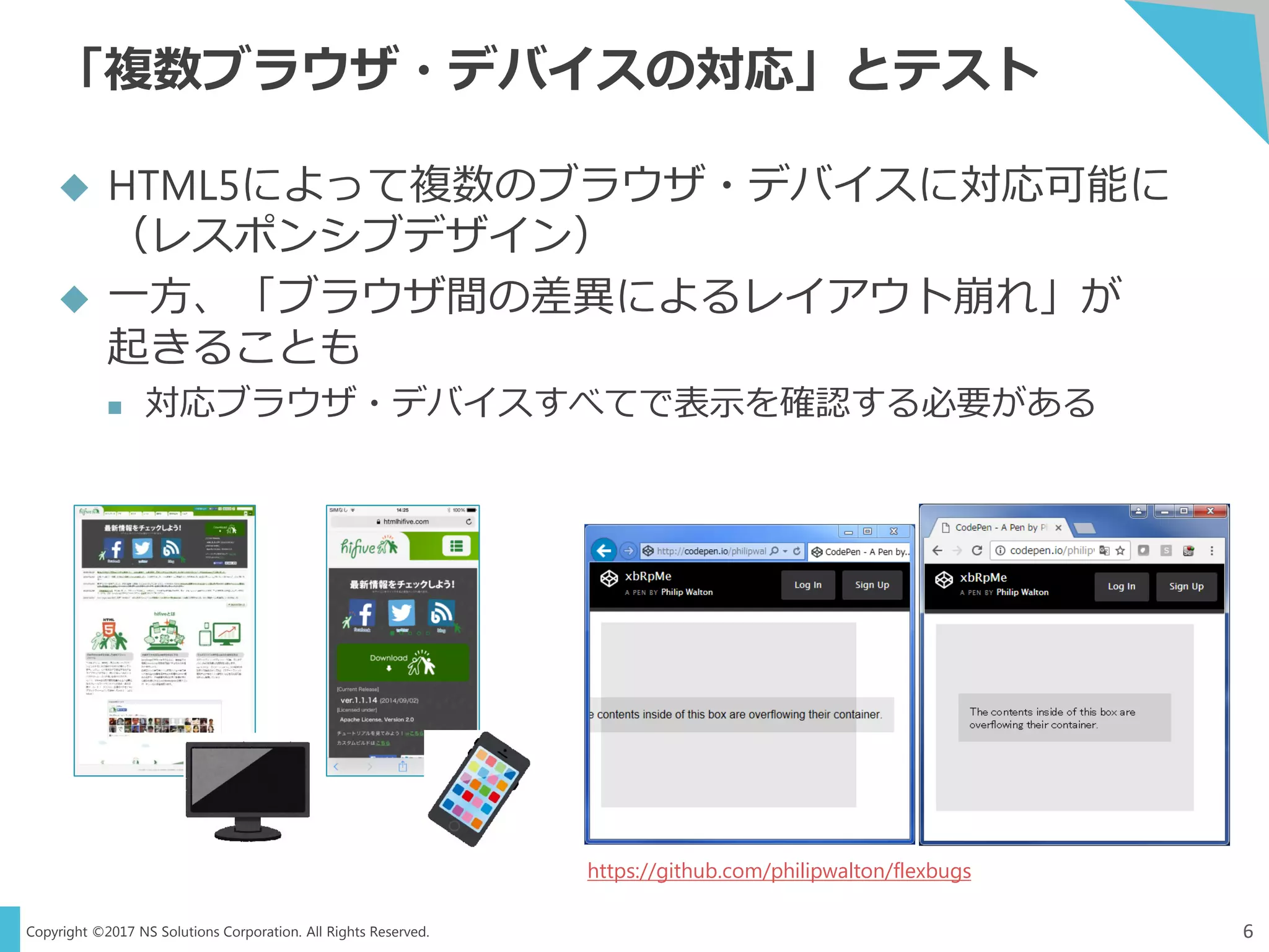 Copyright ©2017 NS Solutions Corporation. All Rights Reserved.
「複数ブラウザ・デバイスの対応」とテスト
6
 HTML5によって複数のブラウザ・デバイスに対応可能に
（レスポンシブデザイン）
 一方、「ブラウザ間の差異によるレイアウト崩れ」が
起きることも
 対応ブラウザ・デバイスすべてで表示を確認する必要がある
https://github.com/philipwalton/flexbugs
 
