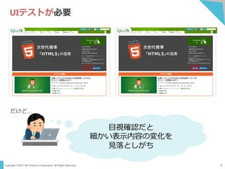Copyright ©2017 NS Solutions Corporation. All Rights Reserved.
UIテストが必要
5
目視確認だと
細かい表示内容の変化を
見落としがち
だけど…
 