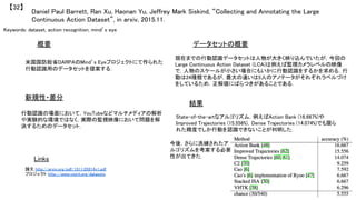 Keywords: dataset, action recognition, mind’s eye	
新規性・差分	
データセットの概要	
結果	
概要	
米国国防総省DARPAのMind’s Eyeプロジェクトにて作られた
行動認識用のデータセットを提案する．	
行動認識の場面において，YouTubeなどマルチメディアの解析
や実験的な環境ではなく，実際の監視映像において問題を解
決するためのデータセット．	
現在までの行動認識データセットは人物が大きく映り込んでいたが，今回の
Large Continuous Action Dataset (LCA)は例えば監視カメラレベルの映像
で，人物のスケールが小さい場合にもいかに行動認識をするかを求める．行
動は24種類であるが，最大の違いは5人のアノテータがそれぞれラベルづけ
をしているため，正解値にばらつきがあることである．	
State-of-the-artなアルゴリズム，例えばAction Bank (16.667%)や
Improved Trajectories (15.556%)，Dense Trajectories (14.074%)でも限ら
れた精度でしか行動を認識できないことが判明した．	
Daniel Paul Barrett, Ran Xu, Haonan Yu, Jeffrey Mark Siskind, “Collecting and Annotating the Large
Continuous Action Dataset”, in arxiv, 2015.11.	
【32】	
Links	
論文 http://arxiv.org/pdf/1511.05914v1.pdf	
プロジェクト http://www.visint.org/datasets	
	
今後，さらに洗練されたア
ルゴリズムを考案する必要
性が出てきた．	
 