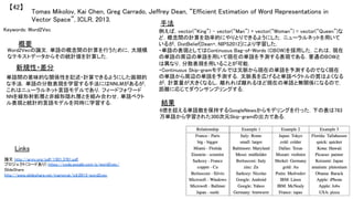 Tomas Mikolov, Kai Chen, Greg Carrado, Jeffrey Dean, “Efficient Estimation of Word Representations in
Vector Space”, ICLR, 2013.	
【42】	
Keywords: Word2Vec	
新規性・差分	
手法	
結果	
概要	
Word2Vecの論文．単語の概念間の計算を行うために，大規模
なテキストデータからその統計値を計算した．	
単語間の意味的な関係性を記述・計算できるようにした画期的
な手法．単語の分散表現を学習する手法にはNNLMがあるが，
これはニューラルネット言語モデルであり，フィードフォワード
NNを線形射影層と非線形隠れ層とを組み合わせ，単語ベクト
ル表現と統計的言語モデルを同時に学習する．	
例えば，vector(“King”) – vector(“Man”) + vector(“Woman”) = vector(“Queen”)な
ど，概念間の計算を効率的にやりとりできるようにした．ニューラルネットを用いて
いるが，DistBelief[Dean+, NIPS2012]により学習した．	
・単語の表現としてはContinuous Bag-of-Words (CBOW)を採用した．これは，現在
の単語の周辺の単語を用いて現在の単語を予測する表現である．普通のBOWと
は異なり，分散表現を用いることが可能．	
・Continuous Skip-gramモデルでは文脈から現在の単語を予測するのでなく現在
の単語から周辺の単語を予測する．文脈長を広げると単語ベクトルの質はよくなる
が，計算量が大きくなるし，離れれば離れるほど現在の単語と無関係になるので，
距離に応じてダウンサンプリングする．	
6億を超える単語数を保持するGoogleNewsからモデリングを行った．下の表は783
万単語から学習された300次元Skip-gramの出力である．	
Links	
論文 http://arxiv.org/pdf/1301.3781.pdf	
プロジェクト(コードあり) https://code.google.com/p/word2vec/ 	
SlideShare
http://www.slideshare.net/mamoruk/iclr2013-word2vec	
 