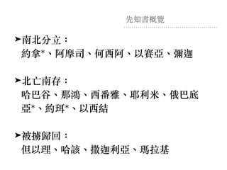 先知書概覽
➤南北分⽴： 
約拿*、阿摩司、何西阿、以賽亞、彌迦 
➤北亡南存： 
哈巴⾕、那鴻、西番雅、耶利⽶、俄巴底
亞*、約珥*、以西結 
➤被擄歸回： 
但以理、哈該、撒迦利亞、瑪拉基
 