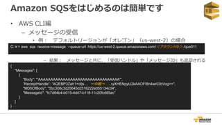 Amazon SQSをはじめるのは簡単です
• AWS CLI編
– メッセージの受信
• 例： デフォルトリージョンが「オレゴン」（us-west-2）の場合
– 結果： メッセージと共に、「受信ハンドル」や「メッセージID」も返却される
C:￥> aws sqs receive-message --queue-url https://us-west-2.queue.amazonaws.com/＜アカウントID＞ /que011
{
"Messages": [
{
"Body": "'AAAAAAAAAAAAAAAAAAAAAAAAAAAAAAAAA'",
“ReceiptHandle”: “AQEBP3Zah1+ofjs… ～中略～ …ryXHENpytJ2kAAOFI8n4wr03bVog==",
"MD5OfBody": "5bc308c3d25645d2516222e055134c04",
"MessageId": "fc7d64b4-b015-4dd7-b118-11c20fcd85ac"
}
]
}
 