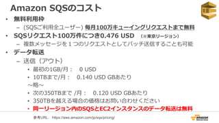 Amazon SQSのコスト
• 無料利用枠
– (SQSご利用全ユーザー) 毎月100万キューイングリクエストまで無料
• SQSリクエスト100万件につき0.476 USD （※東京リージョン）
– 複数メッセージを１つのリクエストとしてバッチ送信することも可能
• データ転送
– 送信（アウト）
• 最初の1GB/月： 0 USD
• 10TBまで/月： 0.140 USD GBあたり
〜略〜
• 次の350TBまで /月： 0.120 USD GBあたり
• 350TBを越える場合の価格はお問い合わせください
• 同一リージョン内のSQSとEC2インスタンスのデータ転送は無料
参考URL： https://aws.amazon.com/jp/sqs/pricing/
 
