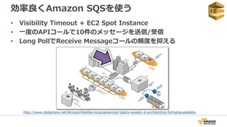 効率良くAmazon SQSを使う
• Visibility Timeout + EC2 Spot Instance
• 一度のAPIコールで10件のメッセージを送信/受信
• Long PollでReceive Messageコールの頻度を抑える
http://www.slideshare.net/AmazonWebServices/advanced-topics-session-4-architecting-forhighavailability
 