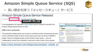Amazon Simple Queue Service (SQS)
• 長い歴史を持つ『メッセージキュー』サービス
https://aws.amazon.com/blogs/aws/amazon_simple_q/
2006年7月13日
 