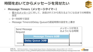 時間をおいてからメッセージを見せたい
• Message Timers（メッセージタイマー）
– 個々のメッセージに対して、送信されてから見えるようになるまでの時間を
設定
– 0〜900秒で設定
– Message TimersはDelay Queueの遅延時間の設定を上書き
Send Message
Request
Delay Queue 30秒
Message Timers 60秒
メッセージが見え
るようになる時間
参考URL： AWS Documentation » Amazon Simple Queue Service » Developer Guide » Amazon SQS メッセージタイマー
https://docs.aws.amazon.com/ja_jp/AWSSimpleQueueService/latest/SQSDeveloperGuide/sqs-message-timers.html
 