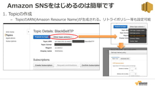 Amazon SNSをはじめるのは簡単です
1. Topicの作成
– TopicのARN(Amazon Resource Name)が生成される。リトライポリシー等も設定可能
 