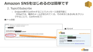 Amazon SNSをはじめるのは簡単です
2. TopicのSubscribe
– Endpoint側でConfirmすることでメッセージ送信可能に
（EMailでは、確認のメールが送られてくる。その本文にあるURLをクリッ
クすることで、Confirm完了）
■メール受信
■ブラウザ
 