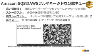 Amazon SQSはAWSフルマネージドな分散キュー
• 高い信頼性： 複数のサーバー/データセンターにメッセージを保持
• スケーラブル： 多数の送信者/受信者に対応
• 高スループット： メッセージが増加しても高スループットを出し続ける
• 低コスト： 毎月の無料枠 + 使った分だけの従量課金
Massive Message Processing with Amazon SQS and Amazon DynamoDB (ARC301) | AWS re:Invent 2013
 