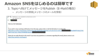Amazon SNSをはじめるのは簡単です
3. Topicへ向けてメッセージをPublish（E-Mailの場合）
– メッセージの受信(メッセージのメールを受信）
 