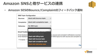 Amazon SNSと他サービスの連携
• Amazon SESのBounce/Complaintのフィードバック通知
 