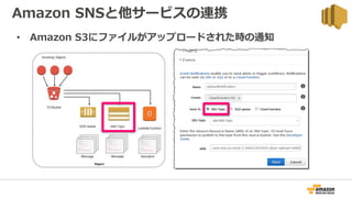 Amazon SNSと他サービスの連携
• Amazon S3にファイルがアップロードされた時の通知
 