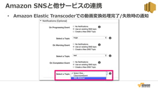 Amazon SNSと他サービスの連携
• Amazon Elastic Transcoderでの動画変換処理完了/失敗時の通知
 