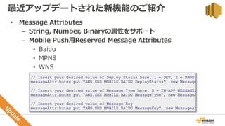 • Message Attributes
– String, Number, Binaryの属性をサポート
– Mobile Push用Reserved Message Attributes
• Baidu
• MPNS
• WNS
最近アップデートされた新機能のご紹介
 
