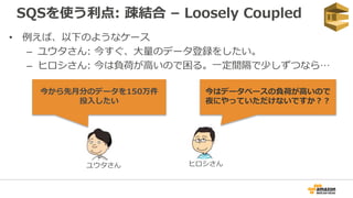 SQSを使う利点: 疎結合 – Loosely Coupled
• 例えば、以下のようなケース
– ユウタさん: 今すぐ、大量のデータ登録をしたい。
– ヒロシさん: 今は負荷が高いので困る。一定間隔で少しずつなら…
ユウタさん
今から先月分のデータを150万件
投入したい
ヒロシさん
今はデータベースの負荷が高いので
夜にやっていただけないですか？？
 
