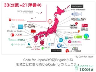 Code for Japanの公認Brigadeが33
地域ごとに増え続けるCode forコミュニティ
By Code for Japan
 