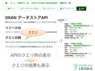 APIのクエリ例の表示
クエリの結果も表示
クエリ
 