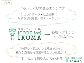 ITがバリバリできるエンジニア
ITにあまり馴染みのない市民
各層へ訴求する
ハブ的存在へ→
地域内
シビックテック・社会貢献に
対する参加意義・モチベーション
IT分野の人間だけでは解決できない
様々な立場から参加可能という意識づけ
 