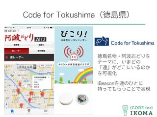Code for Tokushima（徳島県）
徳島名物・阿波おどりを
テーマに、いまどの
「連」がどこにいるのか
を可視化
iBeaconを連のひとに
持ってもらうことで実現
 