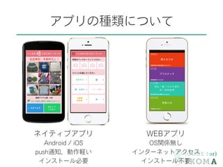 アプリの種類について
ネイティブアプリ
Android / iOS
push通知、動作軽い
インストール必要
WEBアプリ
OS関係無し
インターネットアクセス
インストール不要
 