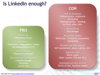 Is LinkedIn enough?
With ideas from: Does LinkedIn work as an ePortfolio?
PRO
Awareness
Workplace focus
Evidence
Slideshar...